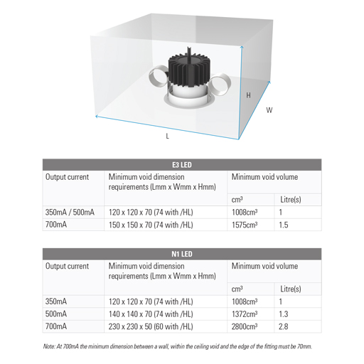 LD1082 Lightgraphix Creative Lighting Solutions