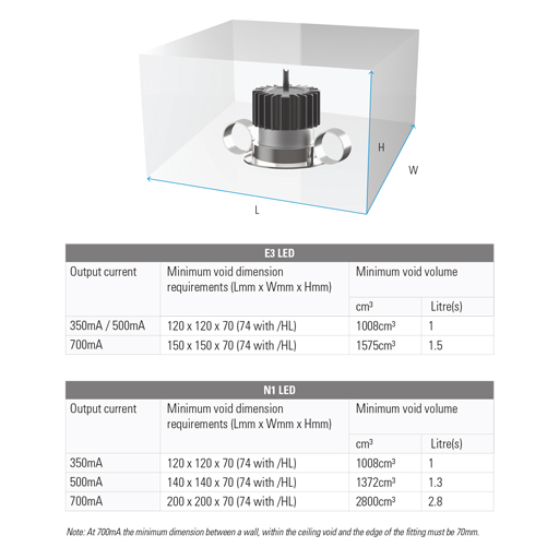 LD1083 Lightgraphix Creative Lighting Solutions