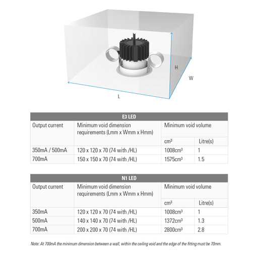 LD1090 Lightgraphix Creative Lighting Solutions