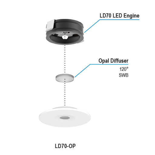 LD70-OP Lightgraphix Creative Lighting Solutions