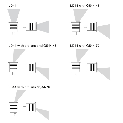 LD44Y Lightgraphix Creative Lighting Solutions