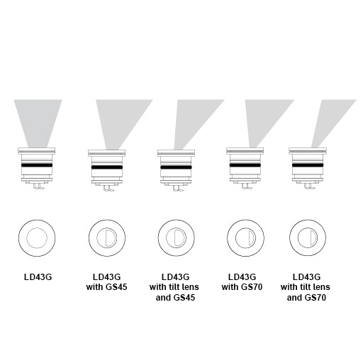 LD43G Lightgraphix Creative Lighting Solutions
