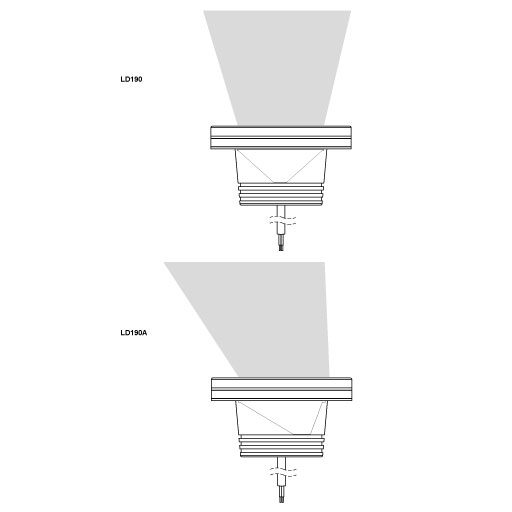 LD190 Lightgraphix Creative Lighting Solutions